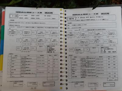 班別自主研修、各班の行動計画の例