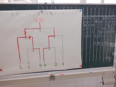 優勝は5班です