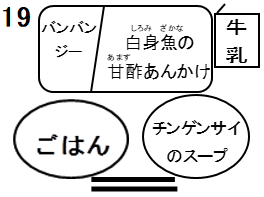 今日の給食 柏崎市立田尻小学校