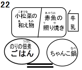 今日の給食 柏崎市立田尻小学校