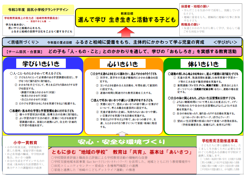 田尻小の教育 柏崎市立田尻小学校